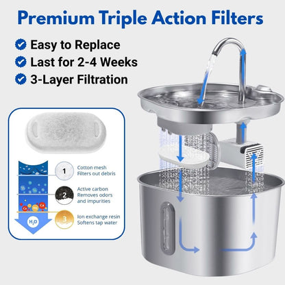 PantherPure™ Premium Stainless Steel Water Fountain