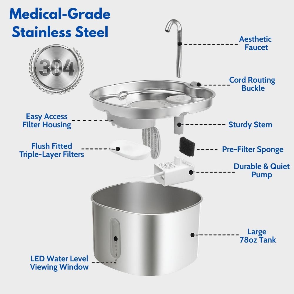 PantherPure™ Premium Stainless Steel Water Fountain