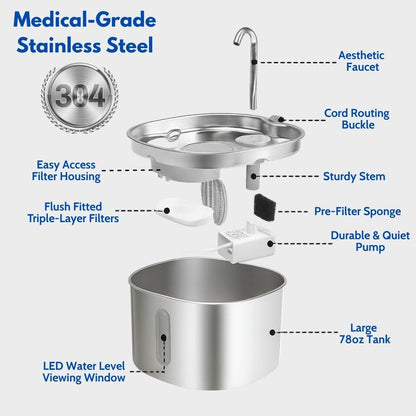 PantherPure™ Premium Stainless Steel Water Fountain