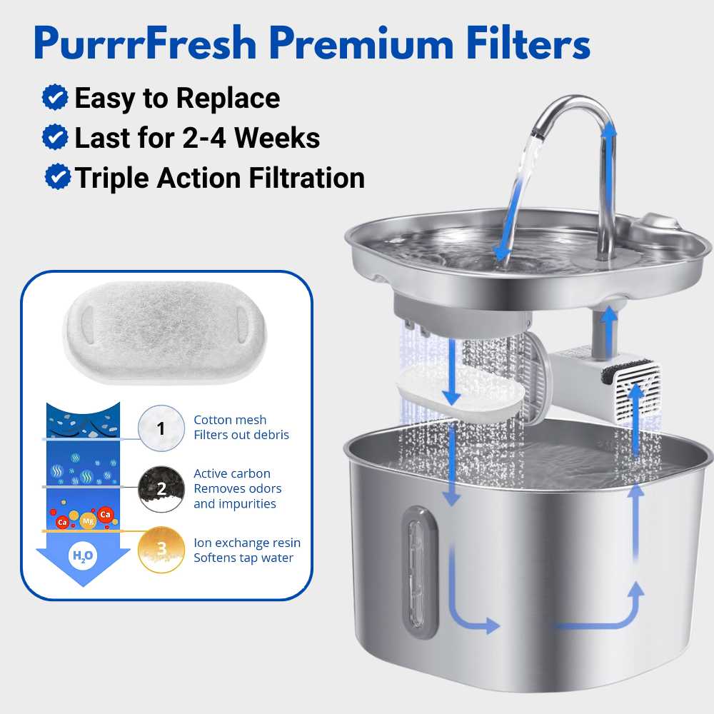 PantherPure™ Premium Stainless Steel Water Fountain